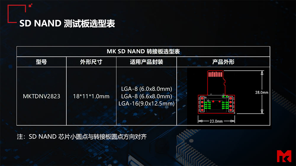 SD NAND测试板
