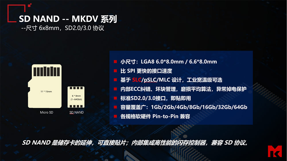 SD NAND -MKDV系列